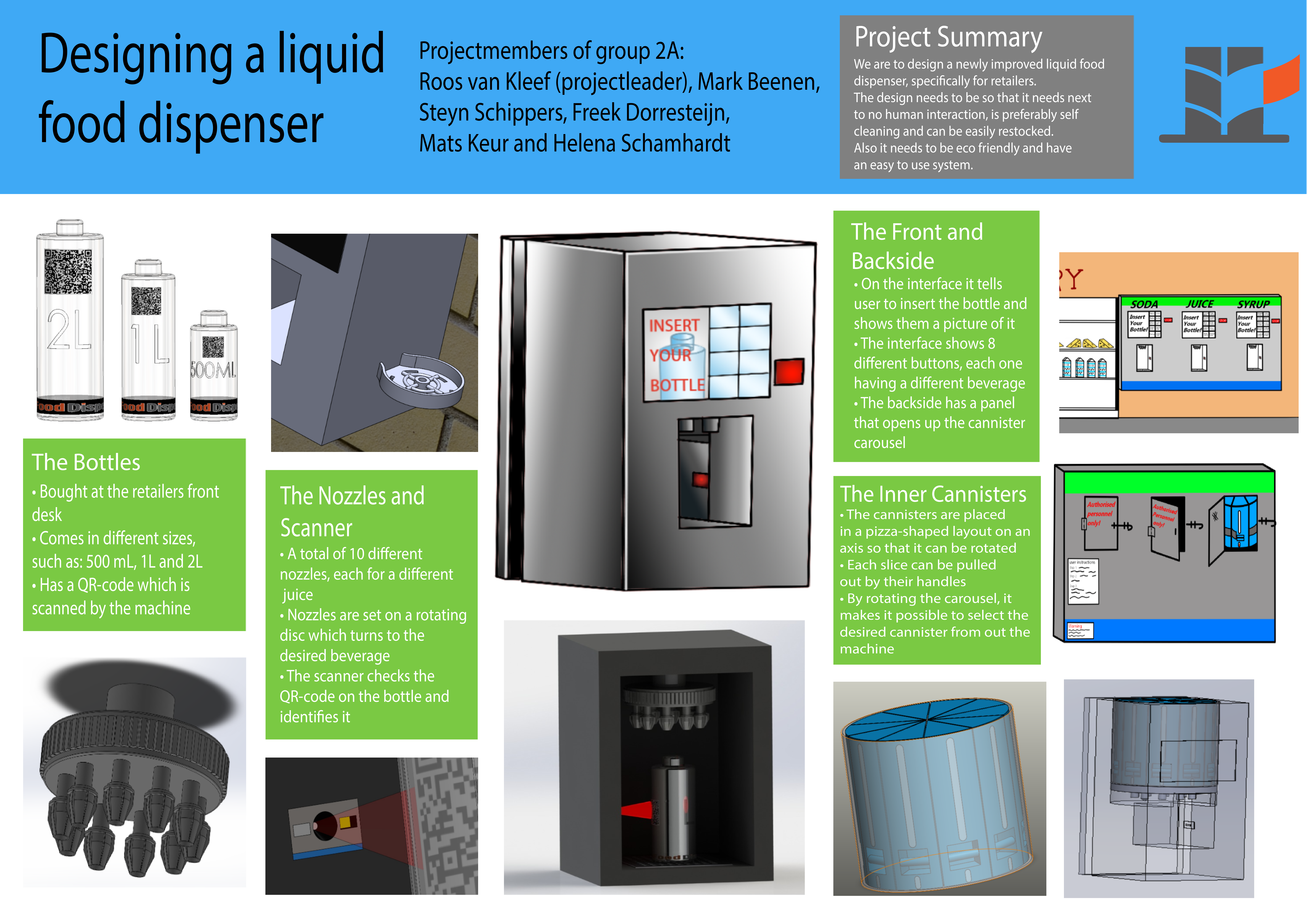 Liquid food dispenser